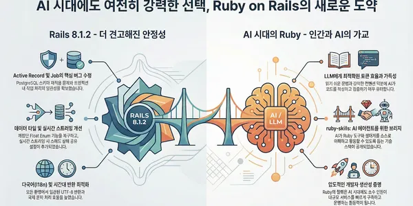 Ruby on Rails 81번째 소식